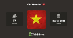 Việt Nam 1st - Chess Club - Chess.com Việt Nam 1st - Chess Club