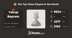 Yakup Bayram | Top Chess Players - Chess.com Yakup Bayram | Top Chess Players