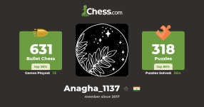 Anagha_1137 - Chess Profile - Chess.com Anagha_1137 - Chess Profile