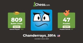 Chanderrays_5914 - Chess Profile - Chess.com Chanderrays_5914 - Chess Profile