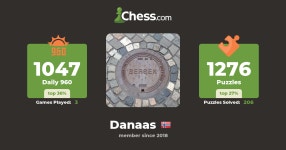 Dani Aasheim (danaas) - Chess Profile - Chess.com Dani Aasheim (danaas) - Chess Profile