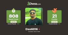 saroj das (das6016) - Chess Profile - Chess.com saroj das (das6016) - Chess Profile