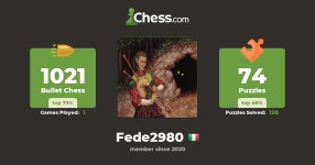 Fede2980 - Chess Profile - Chess.com Fede2980 - Chess Profile