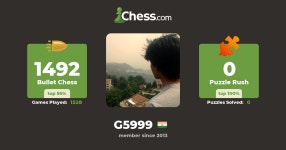 g5999 - Chess Profile - Chess.com g5999 - Chess Profile