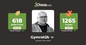 Magnus Branzén (gymrat2k) - Chess Profile - Chess.com Magnus Branzén (gymrat2k) - Chess Profile