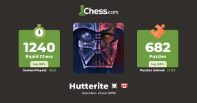 Hutterite - Chess Profile - Chess.com Hutterite - Chess Profile
