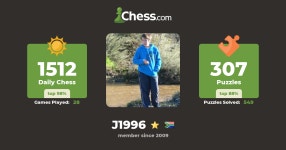 Jasper Visser (j1996) - Chess Profile - Chess.com Jasper Visser (j1996) - Chess Profile