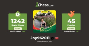An Thuy (Jay962011) - Chess Profile - Chess.com An Thuy (Jay962011) - Chess Profile
