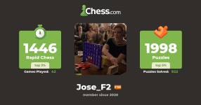 Jose_F2 - Chess Profile - Chess.com Jose_F2 - Chess Profile