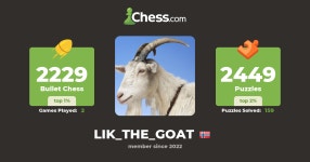 GOATS ARE GODS (LIK_THE_GOAT) - Chess Profile - Chess.com GOATS ARE GODS (LIK_THE_GOAT) - Chess Profile