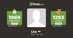lka - Chess Profile - Chess.com lka - Chess Profile