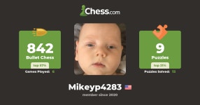 mikeyp4283 - Chess Profile - Chess.com mikeyp4283 - Chess Profile
