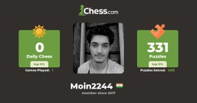 Moin Kazi (moin2244) - Chess Profile - Chess.com Moin Kazi (moin2244) - Chess Profile