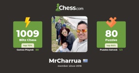 henry pereyra (MrCharrua) - Chess Profile - Chess.com henry pereyra (MrCharrua) - Chess Profile