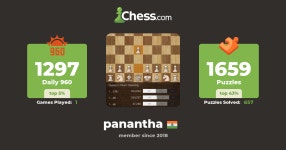 Praveen A (panantha) - Chess Profile - Chess.com Praveen A (panantha) - Chess Profile