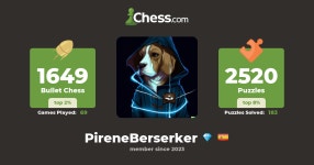 Pirene Berserker (PireneBerserker) - Chess Profile - Chess.com Pirene Berserker (PireneBerserker) - Chess Profile