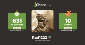 FiarS (Rad1222) - Chess Profile - Chess.com FiarS (Rad1222) - Chess Profile