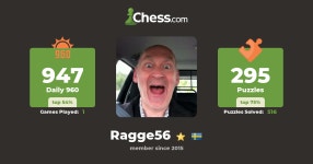 Magnus N (Ragge56) - Chess Profile - Chess.com Magnus N (Ragge56) - Chess Profile