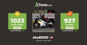 Stu C (stu6000) - Chess Profile - Chess.com Stu C (stu6000) - Chess Profile