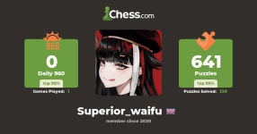 superior_waifu - Chess Profile - Chess.com superior_waifu - Chess Profile