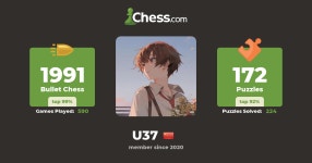 zi yin zhu (U37) - Chess Profile - Chess.com zi yin zhu (U37) - Chess Profile