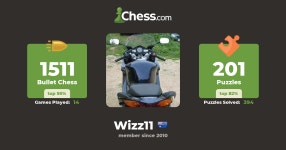 123 123 (wizz11) - Chess Profile - Chess.com 123 123 (wizz11) - Chess Profile
