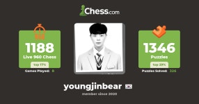 영진 김 (youngjinbear) - Chess Profile - Chess.com 영진 김 (youngjinbear) - Chess Profile