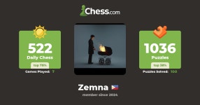 アーバン || Urban (Zemna) - Chess Profile - Chess.com アーバン || Urban (Zemna) - Chess Profile