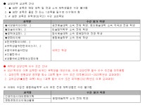 이수교학생마트 | 학사안내>교과안내>학년도별 교과과정(보기)