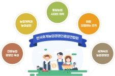 농업경영인 | 춘천시농업기술센터