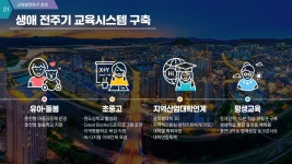 시정소식 | 춘천시청