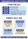 공지사항 | 춘천시보건소