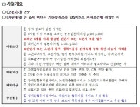 우리마을소식 | 춘천시 효자3동 행정복지센터