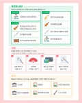 홍보마당 | 춘천시청