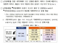 우리마을소식 | 춘천시 효자3동 행정복지센터