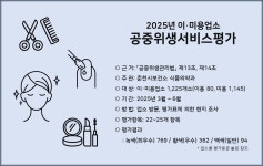 공지사항 | 춘천시보건소