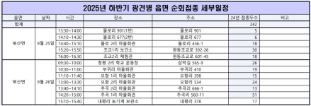 우리마을소식 | 춘천시 북산면 행정복지센터