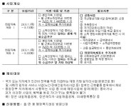 우리마을소식 | 춘천시 효자3동 행정복지센터