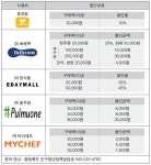 도정포커스-충북도정소식 충북도정소식