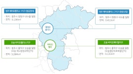 사업개요 - CBFEZ 소개 - 투자정보 - 충북경제자유구역청 충북경제자유구역청
