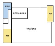 제2별관 - 충북,대한민국 중심에 서다 충청북도 홈페이지 충북,대한민국 중심에 서다  충청북도 홈페이지