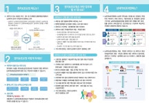 상세 < 유관기관 공지사항 < 알림마당 < 더 가까이, 충주 < 충주시청