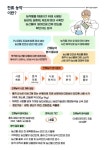 공지사항 상세보기 - 농업기술센터