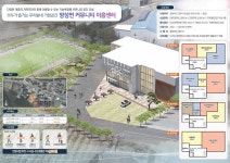앙성면 - 충주시도시재생지원센터