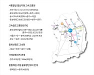 투자유치안내 < 기업유치 < 기업/경제 < 충주시청