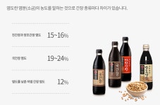 햇살담은 | 청정원