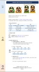 [오해풀기][제품오해풀기][고메 함박스테이크/치즈함박스테이크] 냉장과 냉동 어떤 차이가 있나요?