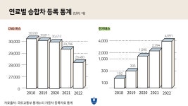 전체기사-언론사