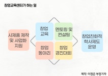 전체기사-언론사