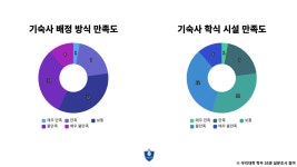 기획-언론사